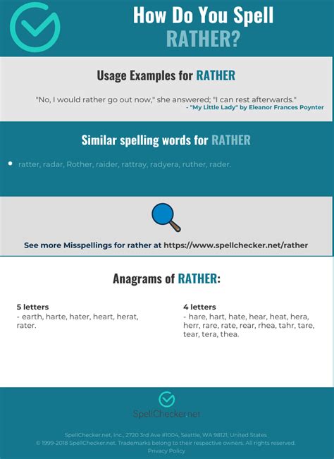 rather deutsch|how to spell rather.